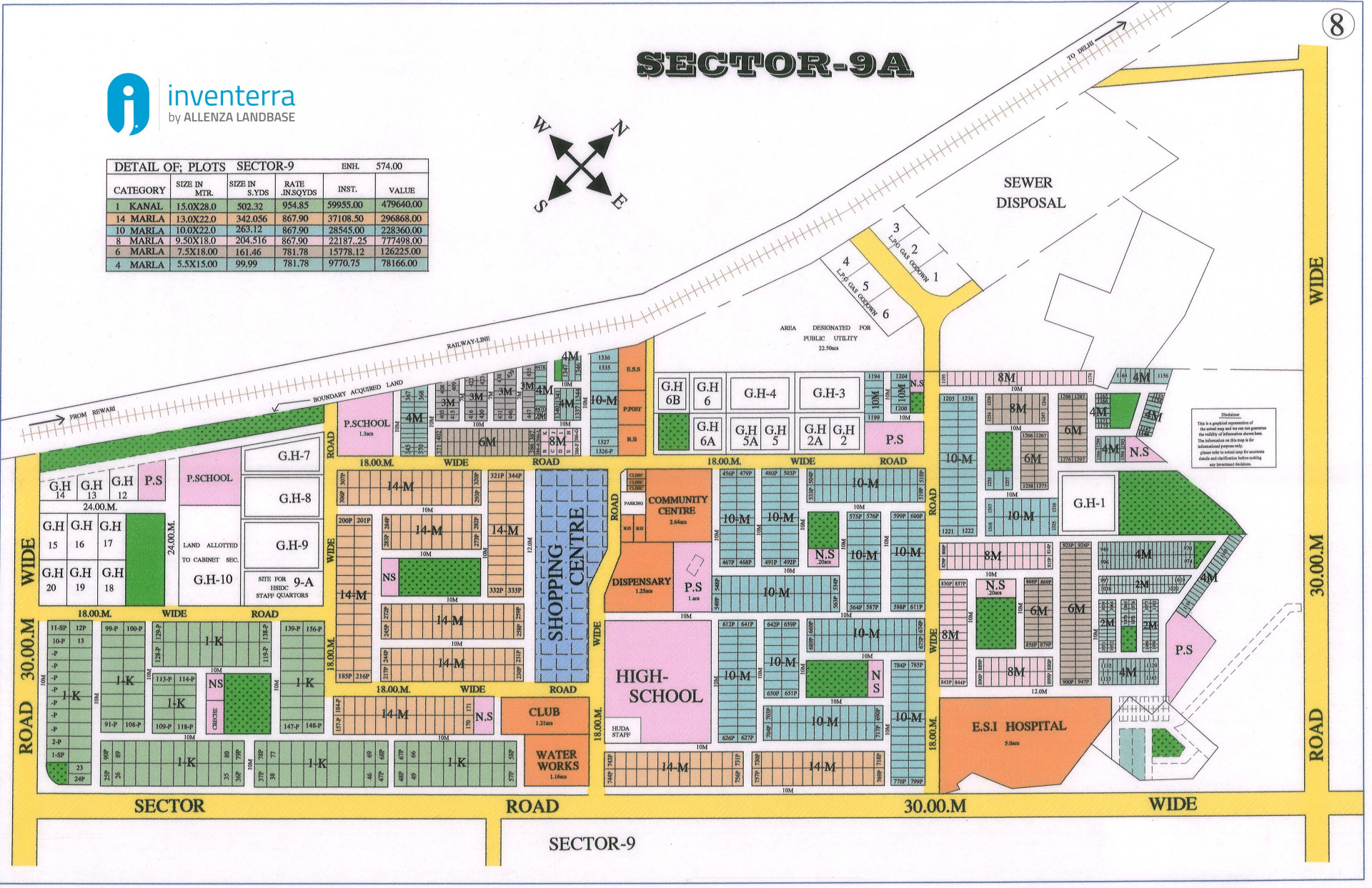 Sector 9A