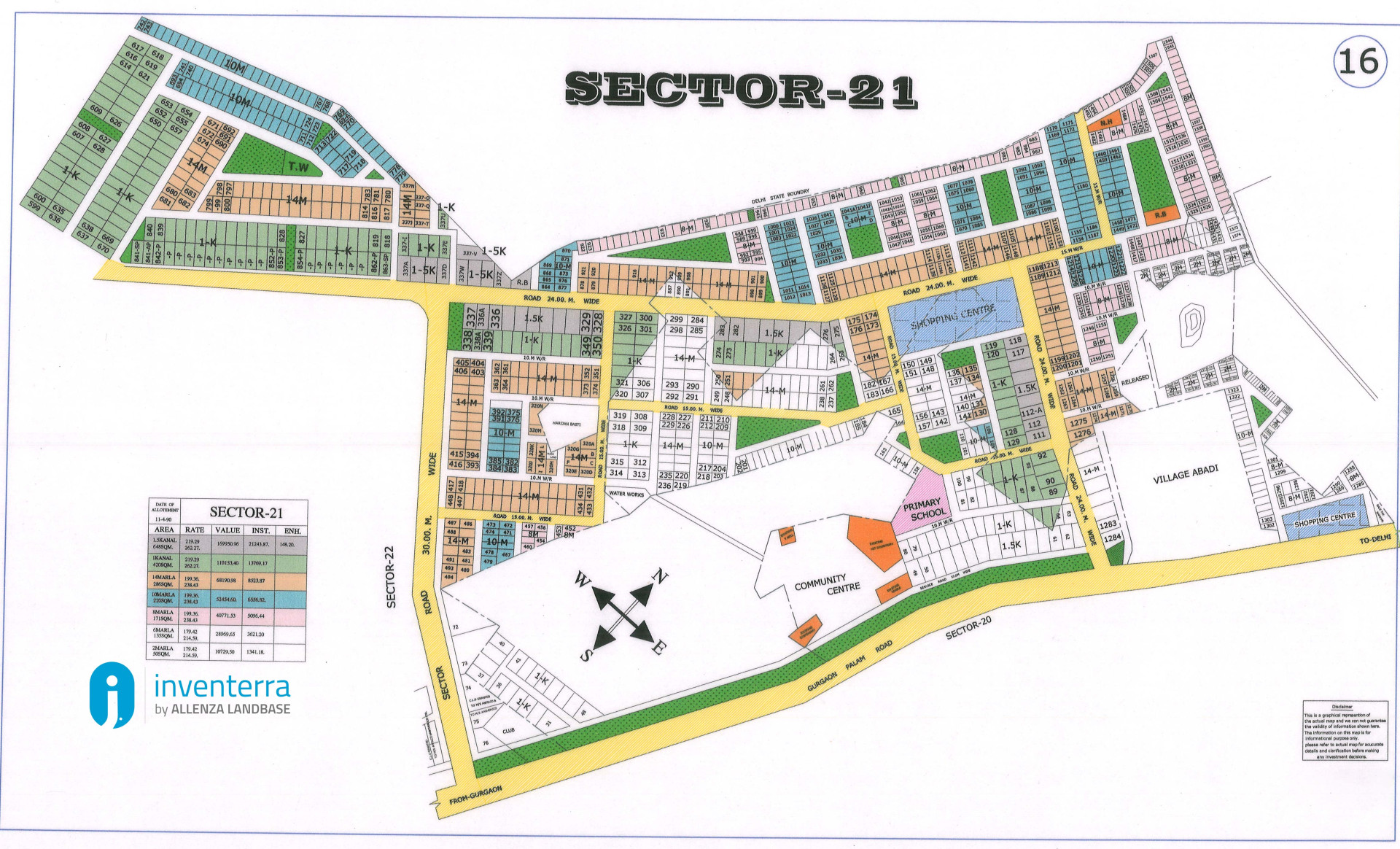 Sector 21
